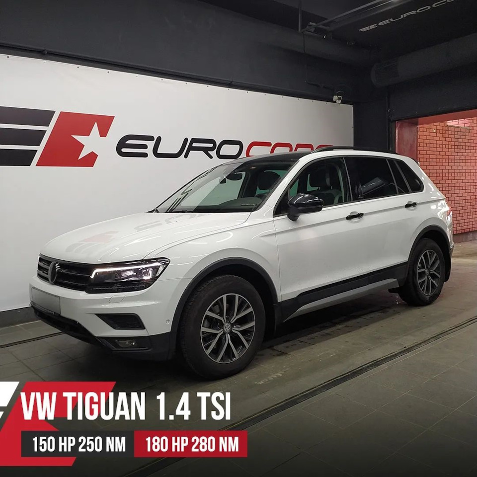 Чип тюнинг Тигуан 1.4 TSI 150Hp CZDA — Eurocode чип тюнинг на DRIVE2
