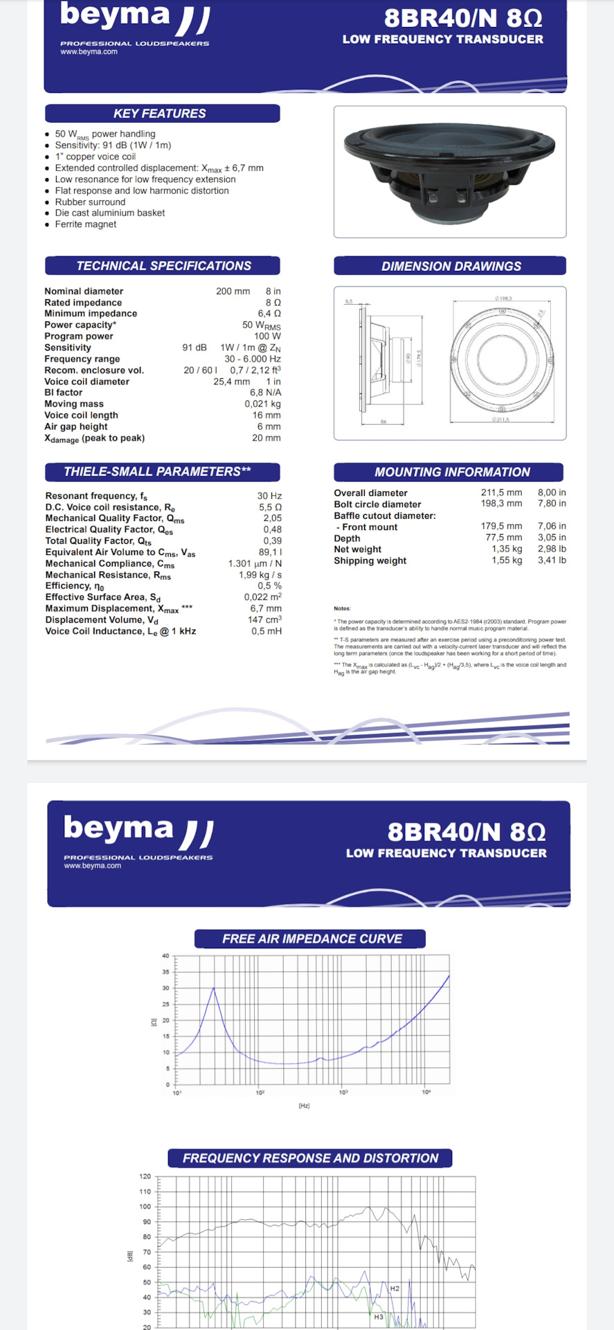 Beyma 8br40 n в авто