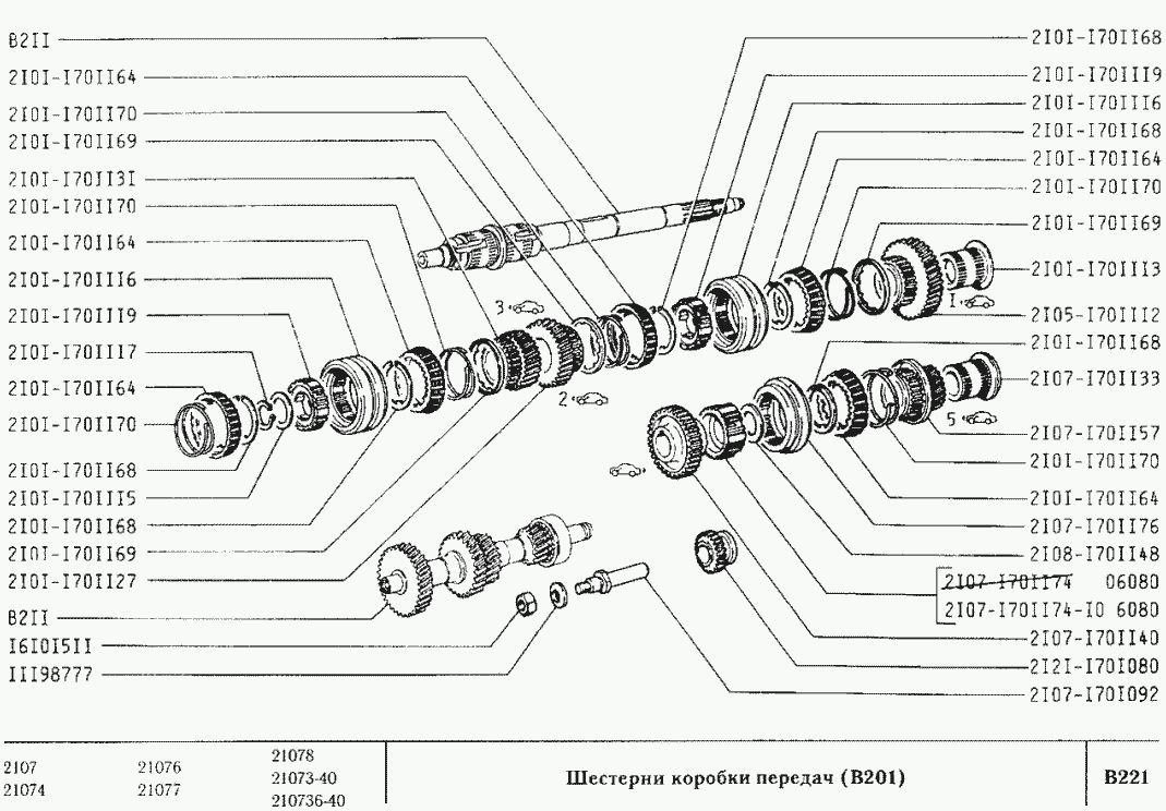 Схема кпп ваз 2107