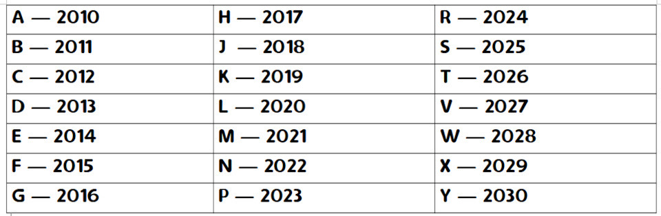 Запчасти на фото: G2016, E2014, P2023. Фото в бортжурнале Volkswagen Taos