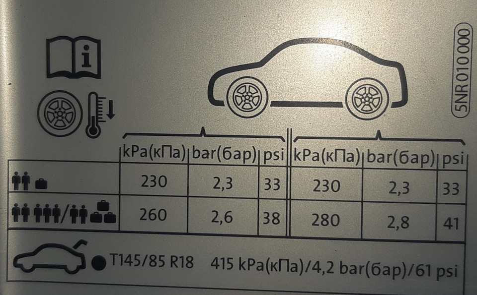 Давление в шинах тигуан 2. 4. 0 17 радиус. Давление в шинах тигуан 1. Давление в шинах jetta 6.