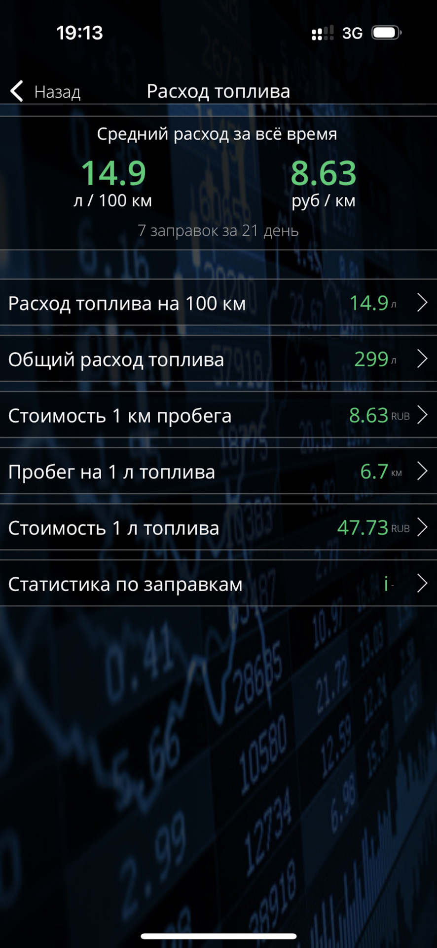 Танк 300 расход топлива на 100км