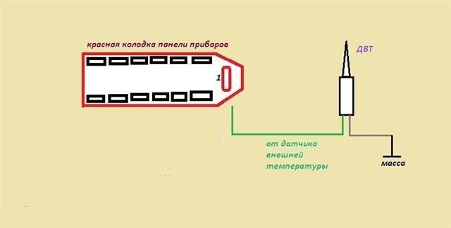 Фото в бортжурнале LADA 21099