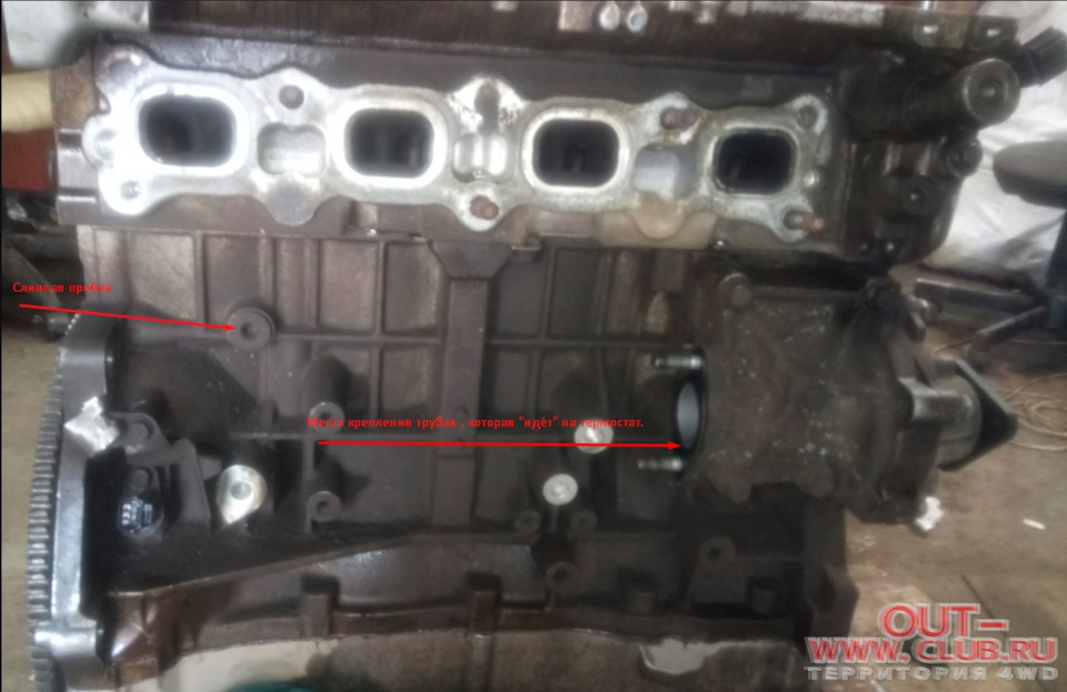 Где находится слив на блока перкинс Антифриз - Mitsubishi Outlander (3G), 2,4 л, 2013 года расходники DRIVE2