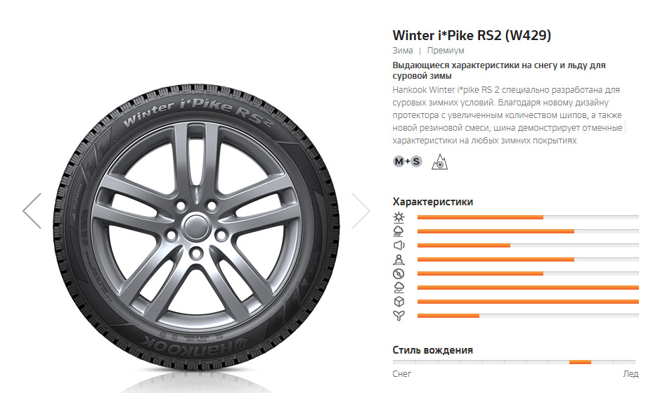 Hankook winter i pike x w429a отзывы