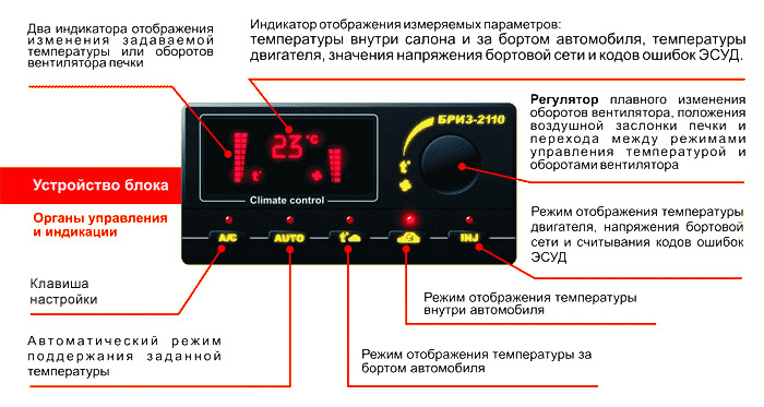 Схема блока климата ваз 2110