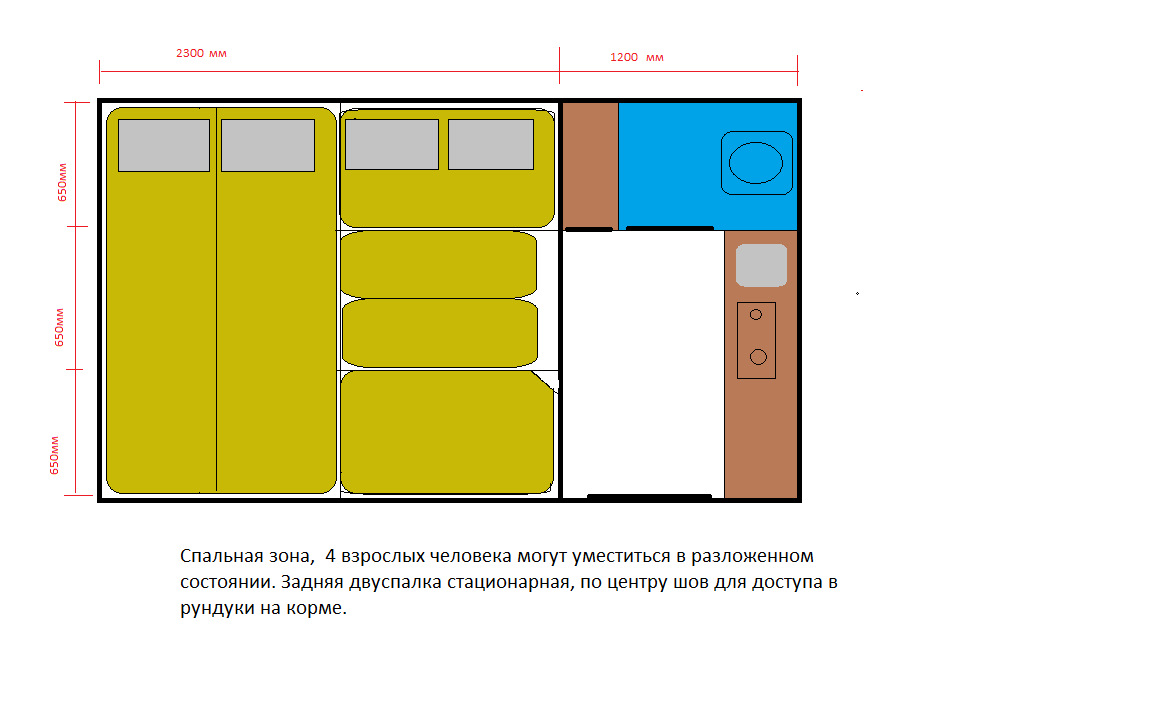 Схема жилого модуля в прицеп