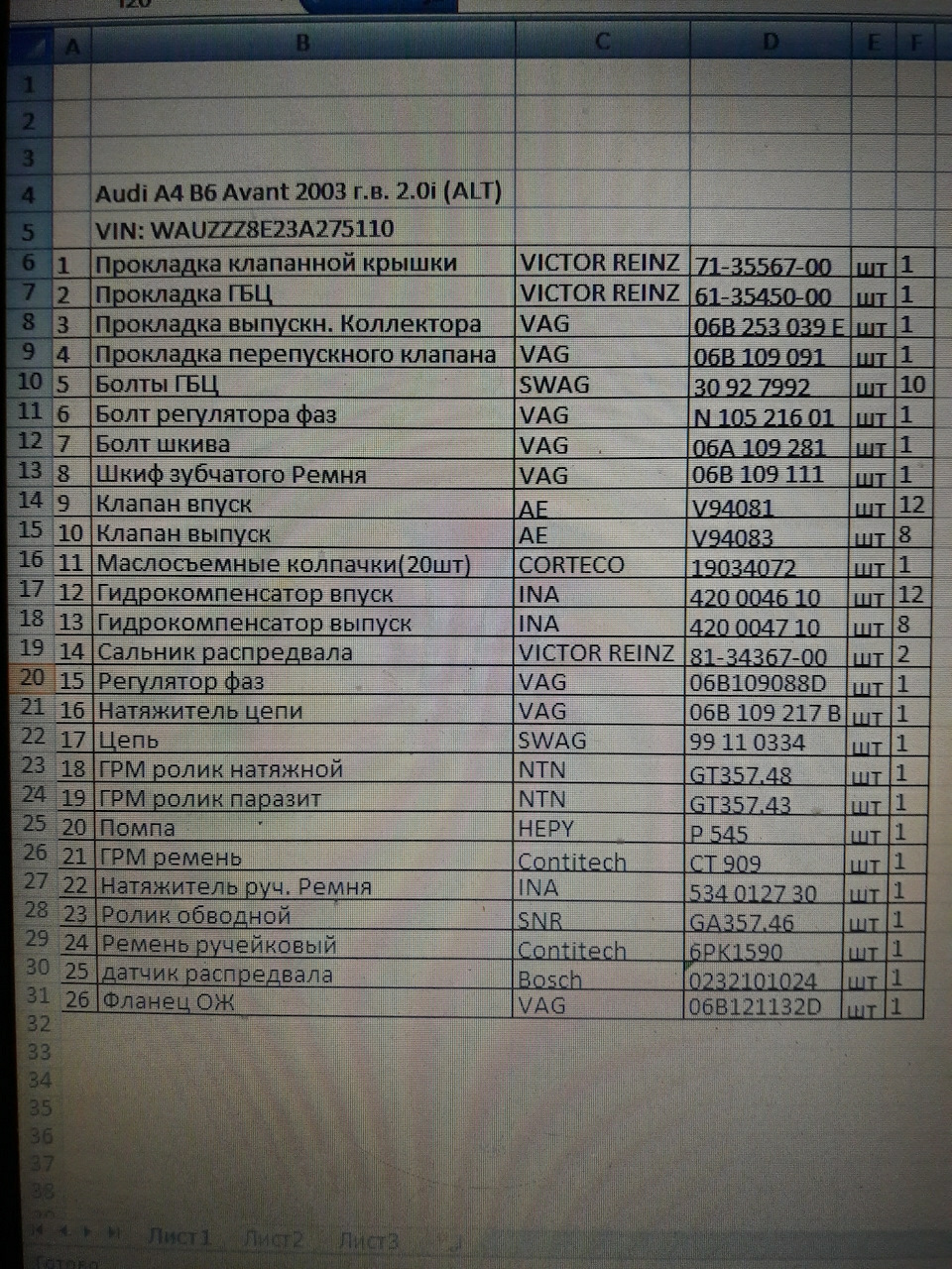 Продажа двух двигателей, вариатора, и мелочёвка. — Audi A4 (B6), 1,8 л ...