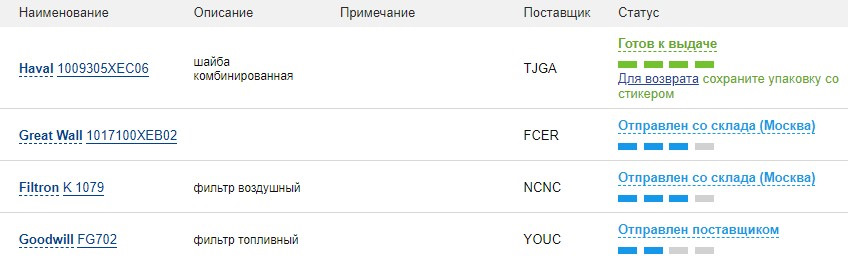 Фото в бортжурнале Haval F7 (1G). Запчасти на фото: 1009305XEC06, 1017100XEB02, K1079, FG702