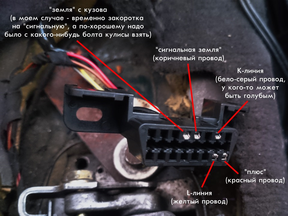 Где находится диагностический разъем фольксваген пассат б3