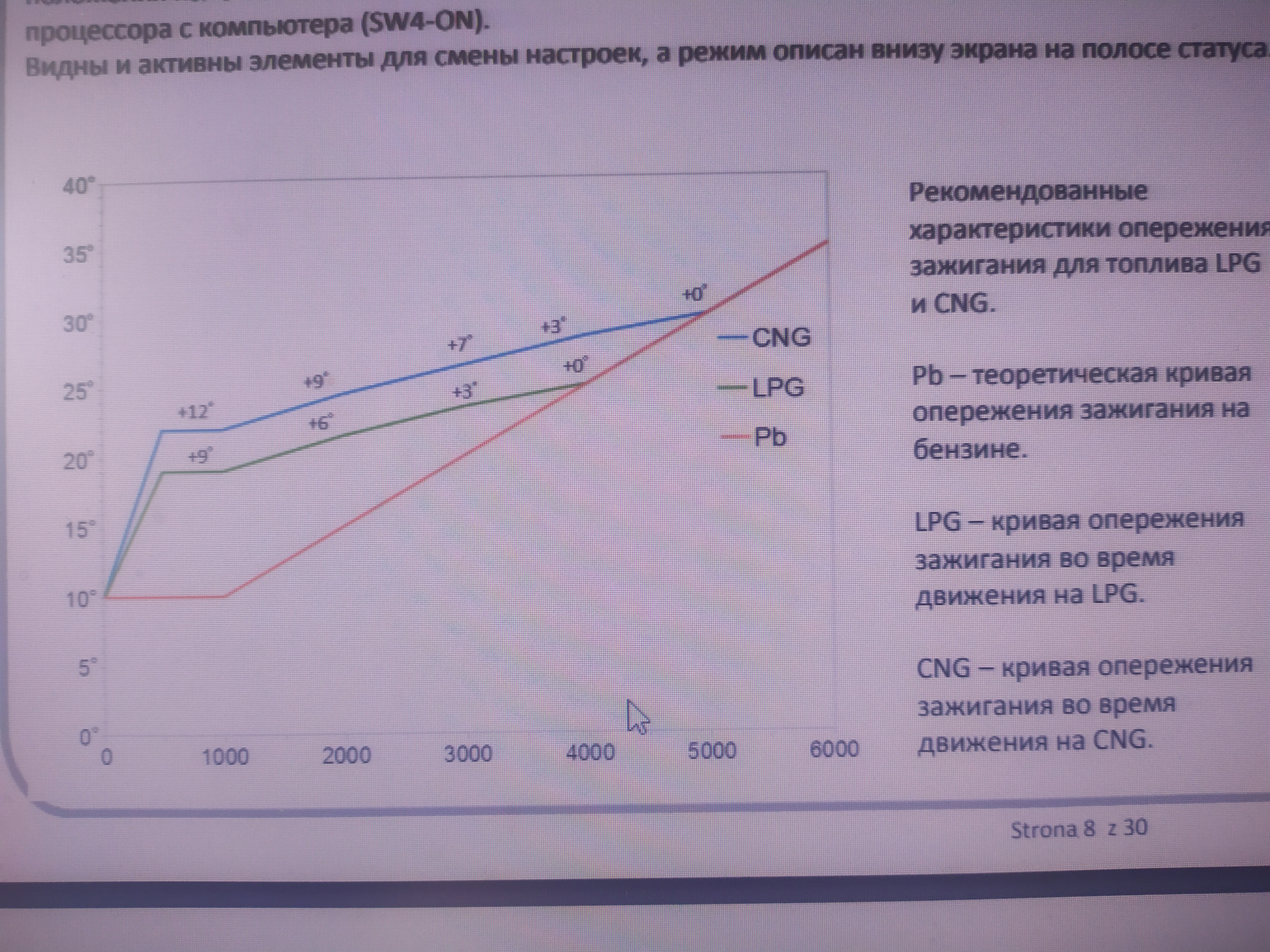 Расход топлива b. Калькулятор степени сжатия 3s GTE. Расход топлива 3s-Fe. Расход топлива картинка.