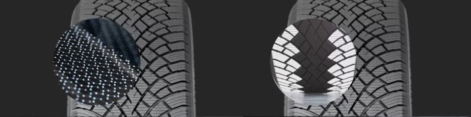 Новые фрикционные шины Nokian Hakkapeliitta R5 — Колесо.ру на DRIVE2