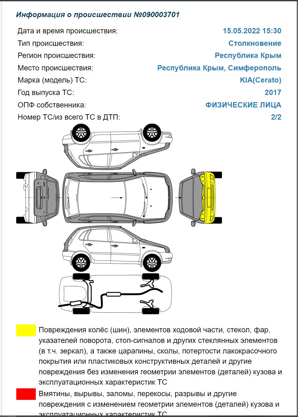 Что делать при ДТП с пьяным? — KIA Cerato (3G), 2 л, 2017 года | ДТП |  DRIVE2