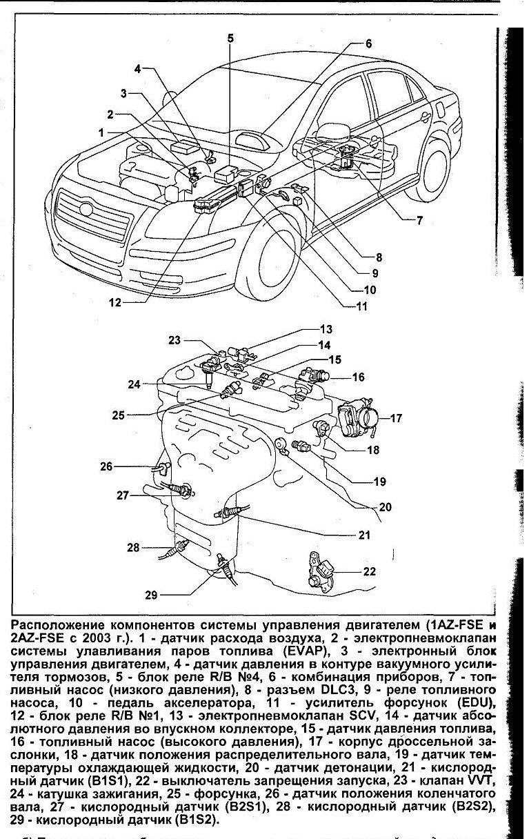 Схема абс тойота авенсис 2007