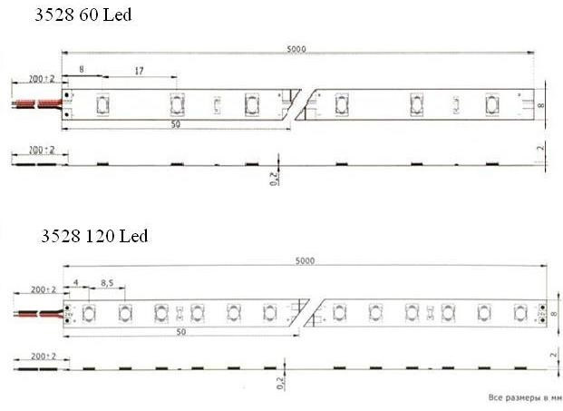 Светодиодная лента чертеж