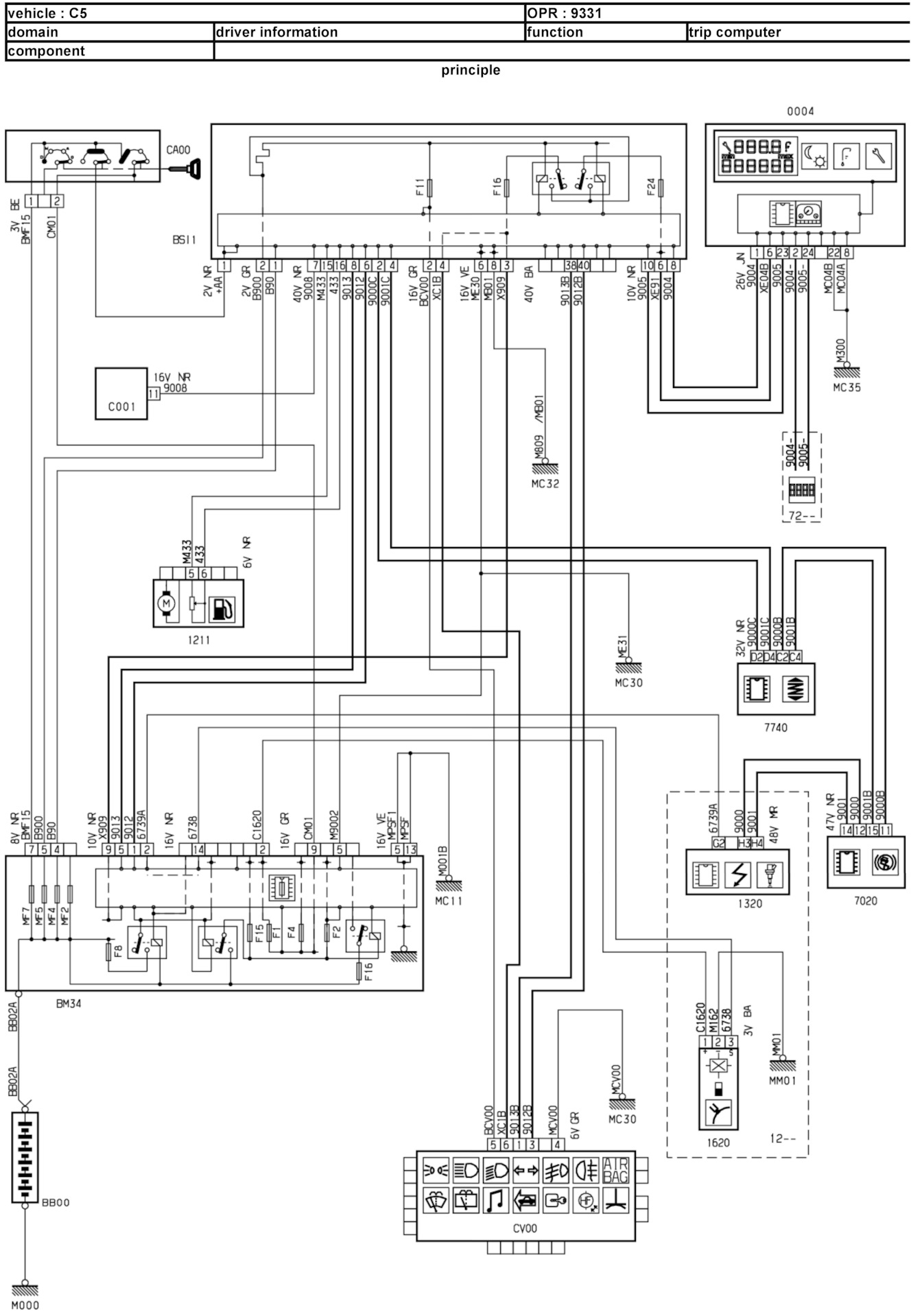 Электросхема ситроен берлинго. Схема электрическая Ситроен с4 Пикассо. Электросхема Ситроен с4. Электросхема Ситроен c2. Электросхема Ситроен с5 х7.