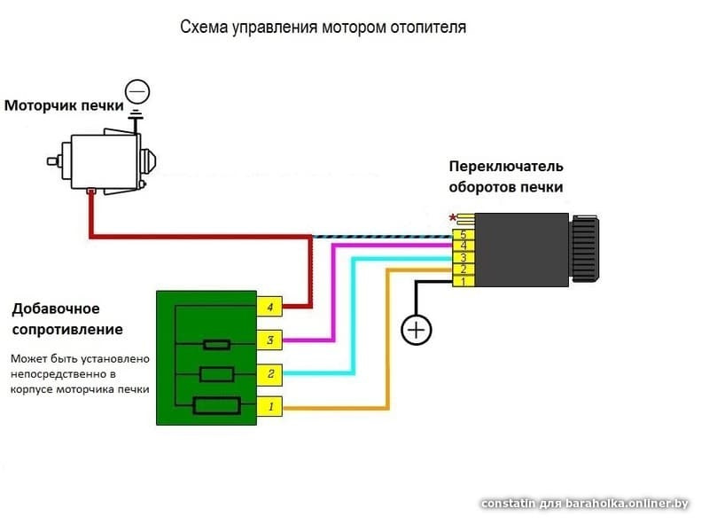 Схема подключения печки 2108. Схема подключения вентилятора отопителя ВАЗ 2108. Схема подключения мотора печки ВАЗ 2109. Схема подключения мотора печки 2108 в ниву. Резистор печки 2110 схема.