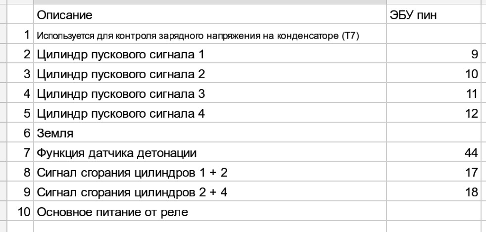 Хрос 3 мигает. Кассета Сааб. Вики мигает 3 раза. Почему в иксросе мигает 3 раза.