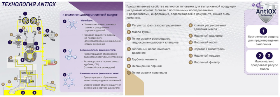 Фото в бортжурнале Hyundai Santa Fe (4G)