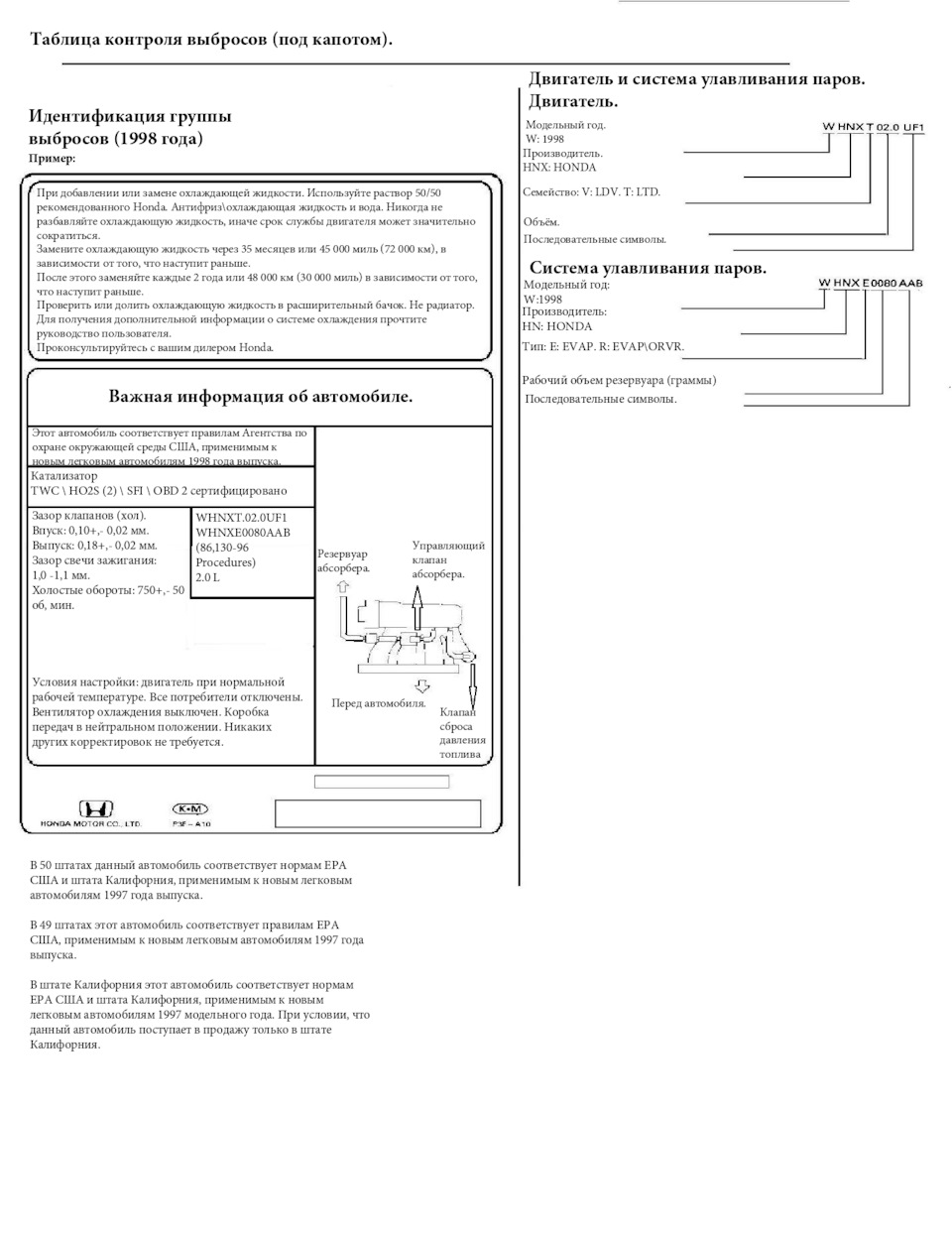 Таблица контроля выбросов. Honda CR-V RD1 — Honda CR-V (RD1, RD2), 2 л,  1999 года | просто так | DRIVE2