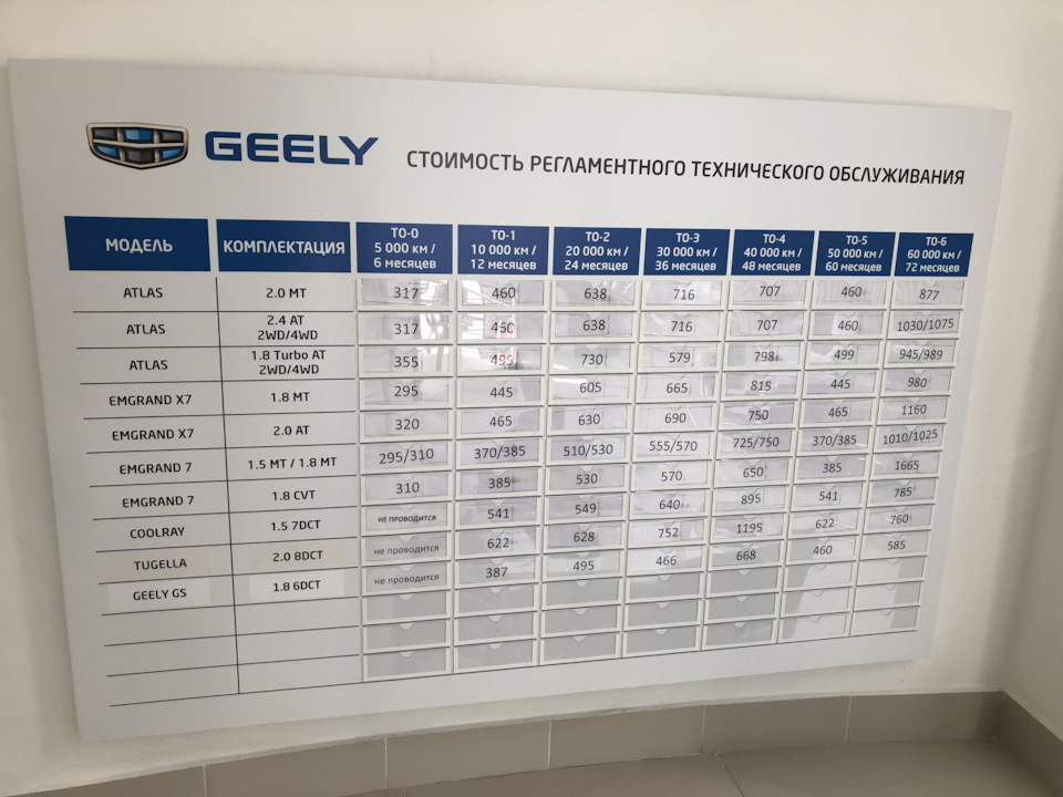 Заправка кондиционера geely emgrand