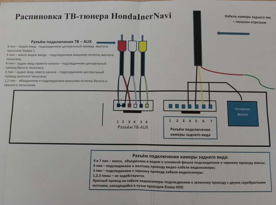 Ачк 7 схема подключения