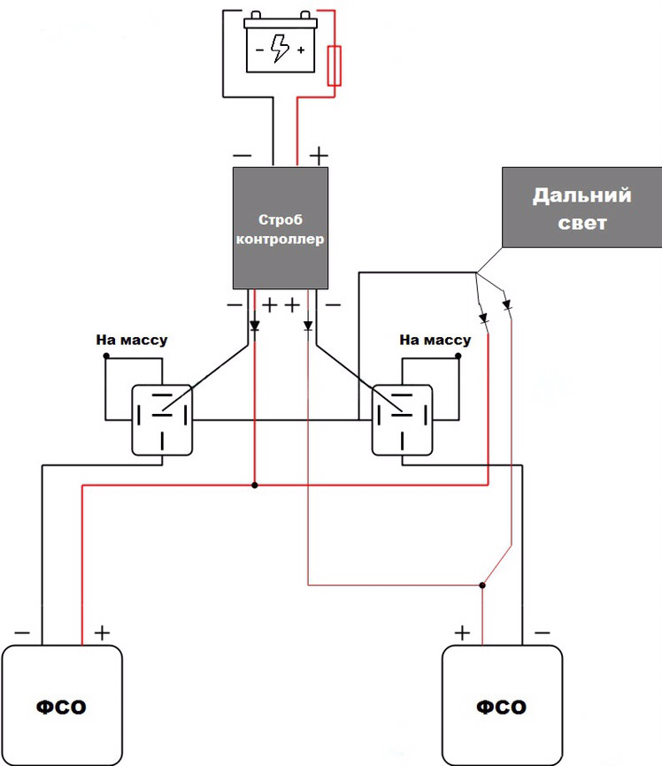 Схема подключения светодиодной балки через реле