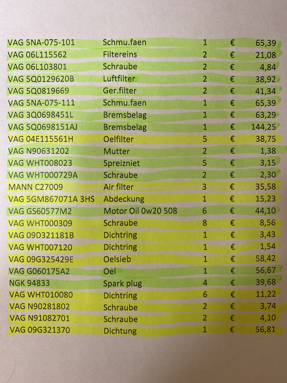 Закупка запчастей из Германии №2 — Volkswagen Tiguan (2G), 2 л, 2021 года |  запчасти | DRIVE2