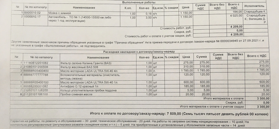 ТО-1 у дилера — Lada Гранта (2G) FL, 1,6 л, 2020 года | плановое ТО ...