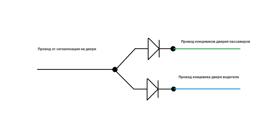 Установка а/с Сenturion IS10 на Honda Freed 2011 — Honda Freed (1G), 1 ...