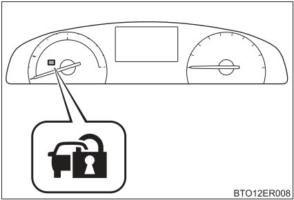 Фото в бортжурнале Toyota Sienta (2G)