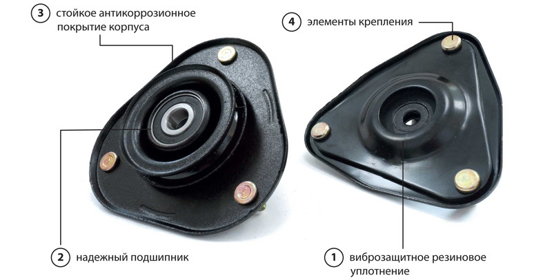 Подшипники Опоры Амортизатора Bm Купить