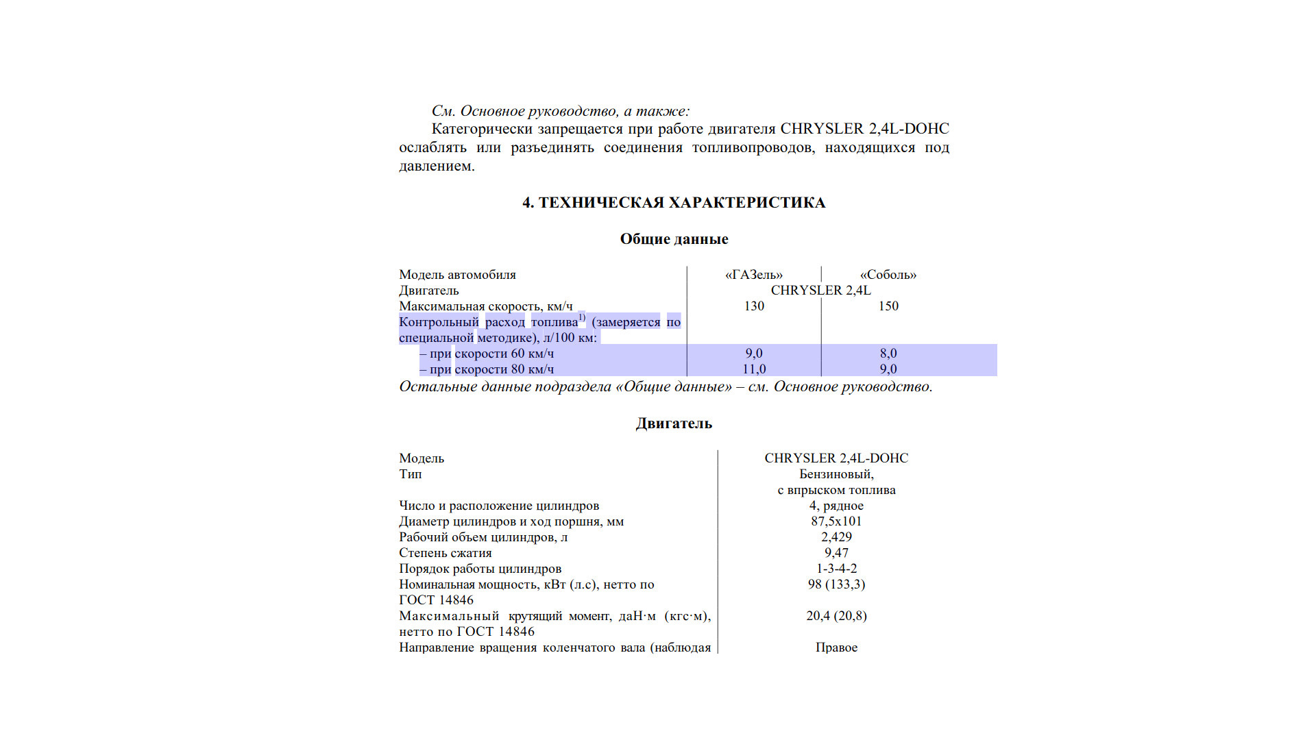 Расход топлива крайслер