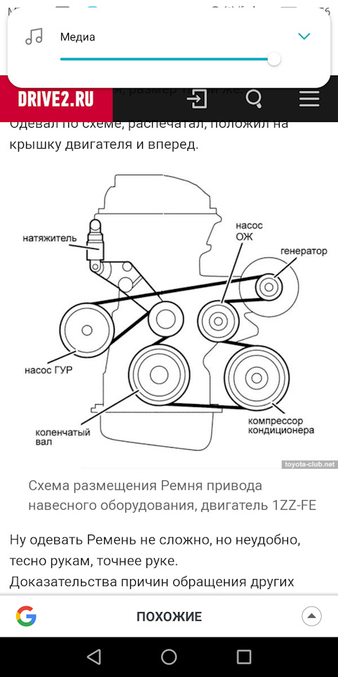 Ремень 1zz fe схема