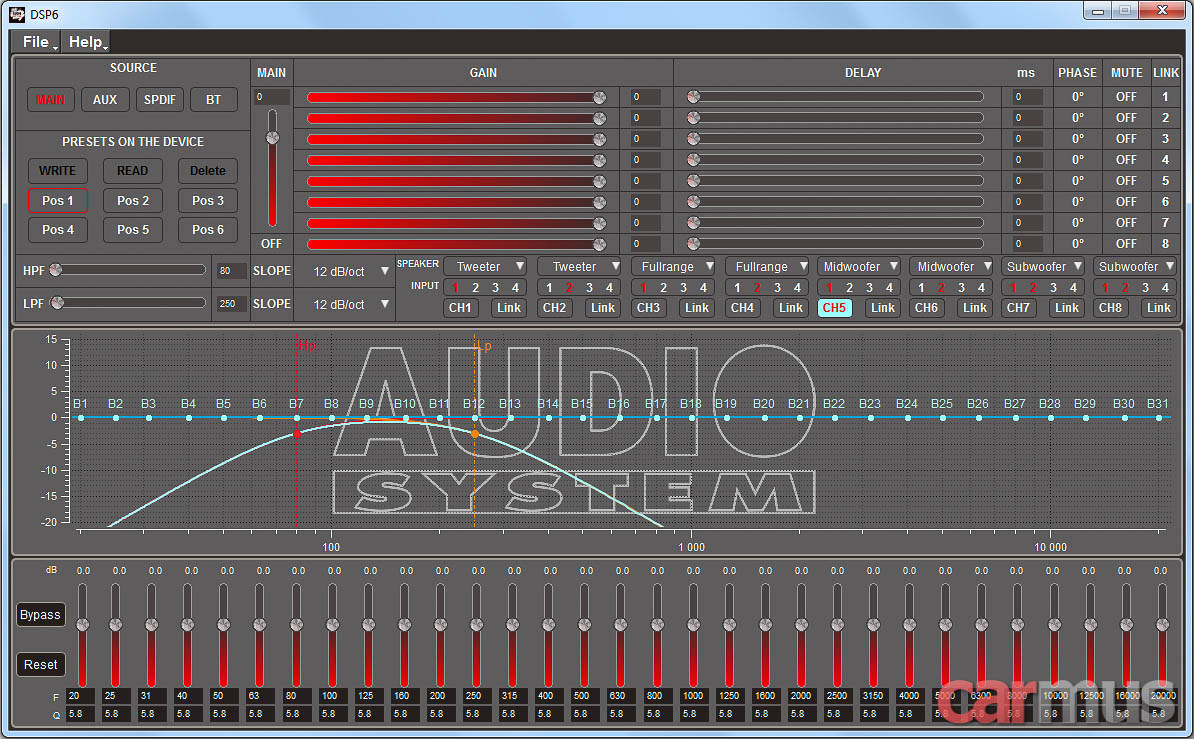 Vst ambient. микрофон сценический. Df аудио усилитель программа. Moonlight audio theatre. музыка lightaudio.
