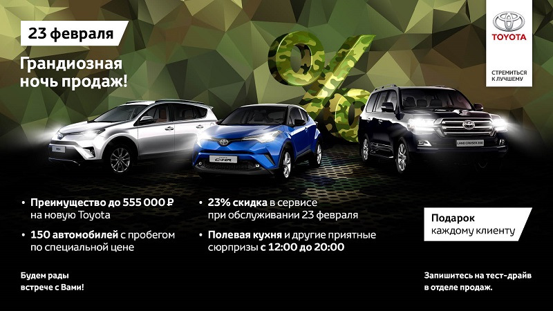 Проект на покупку автомобиля
