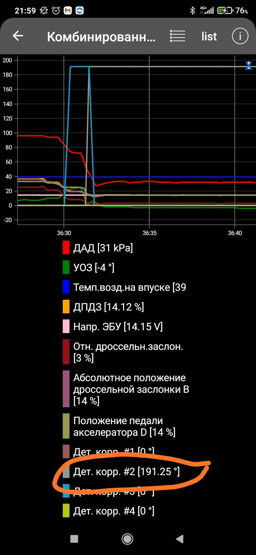Как заменить датчик детонации на киа бонго