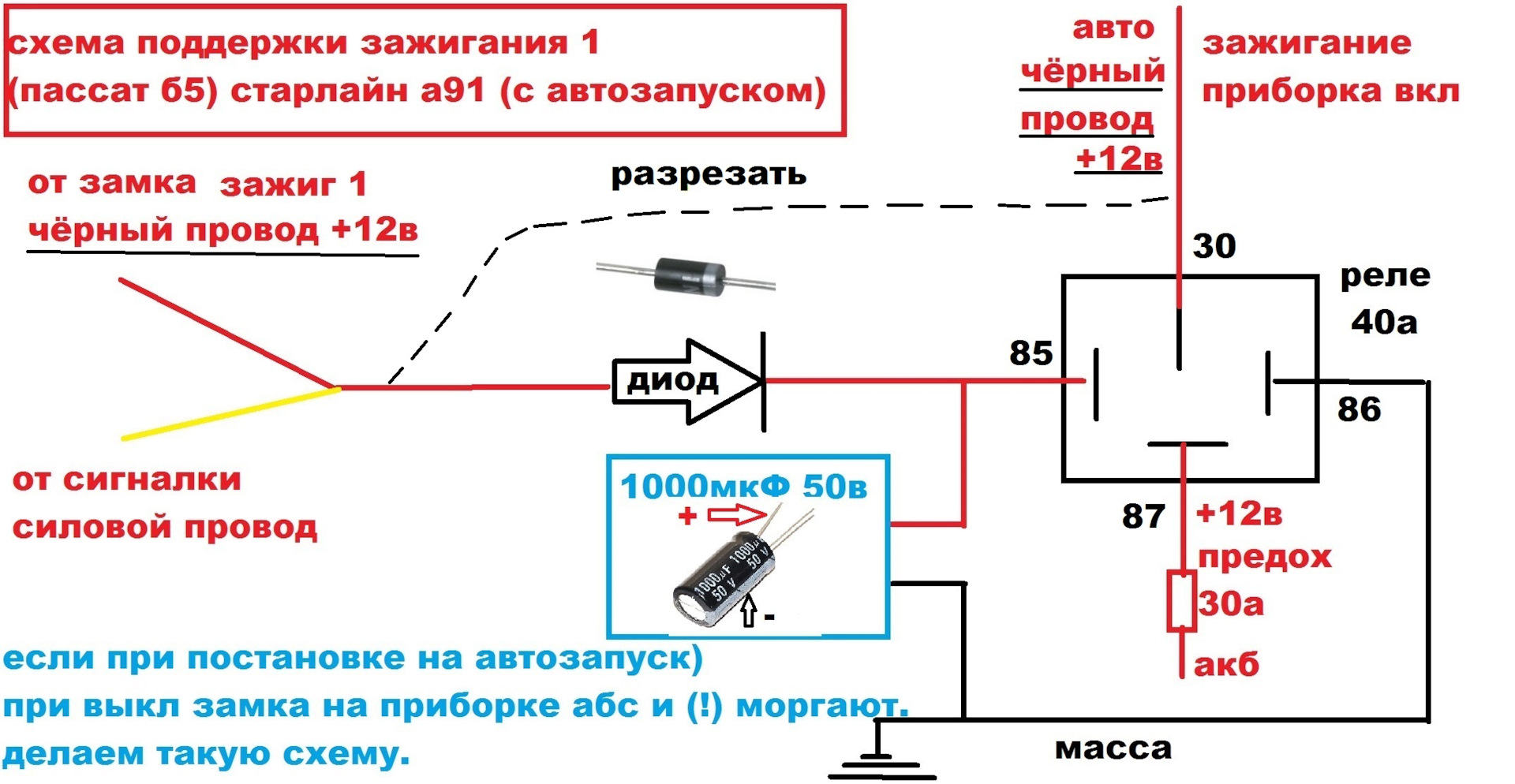 Zaa x32 схема