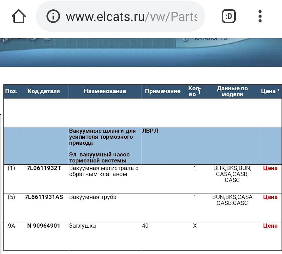 Визит в Ключ-Авто Краснодар — Volkswagen Touareg (1G), 3 л, 2010 года |  визит на сервис | DRIVE2