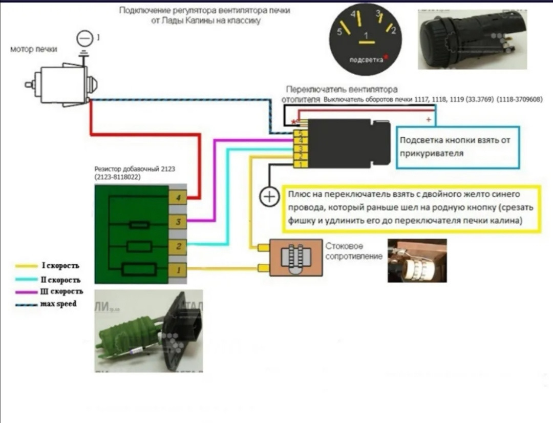 Схема подключения вентилятора печки ваз. Схема подключения реостата печки ВАЗ 2110. Распиновка регулятора оборотов печки Калина. Схема подключения печки ВАЗ Нива. Схема подключения печки отопителя ВАЗ 2108.