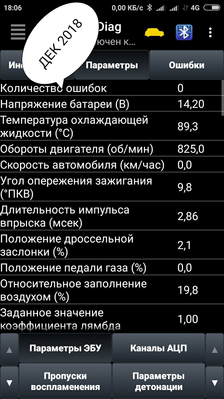 ВестаСв. Процент открытия заслонки на х.х. до и после чистки дроссельной  заслонки — Lada Vesta SW, 1,6 л, 2018 года | другое | DRIVE2