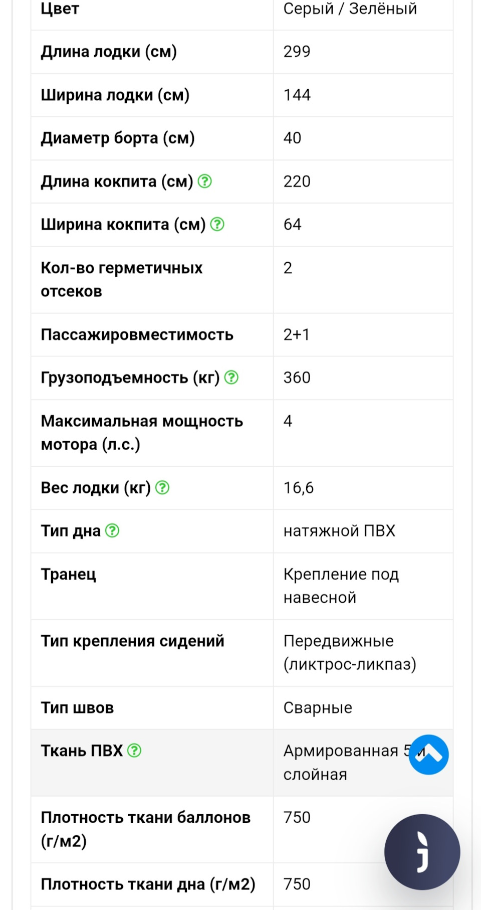 Вопросы на выбор 1 из 2. Вопросы на выбор 1 из 2
