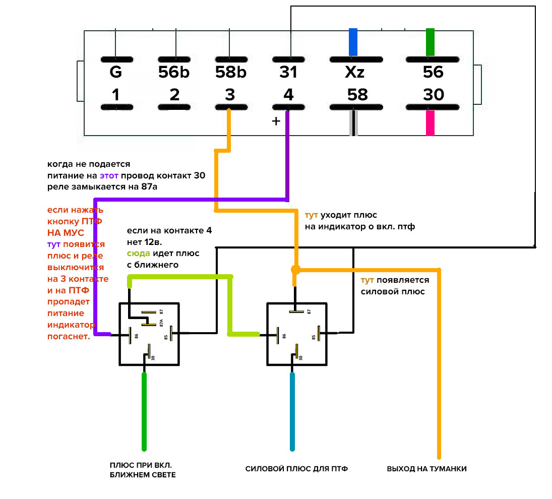 Кнопка птф ваз схема. Схема подключения ПТФ ВАЗ 2110. Блок управления светом от Приоры на ВАЗ 2110. Схема подключения МУС Приора на ВАЗ 2110. Сема распиновка ПТФ Приора.