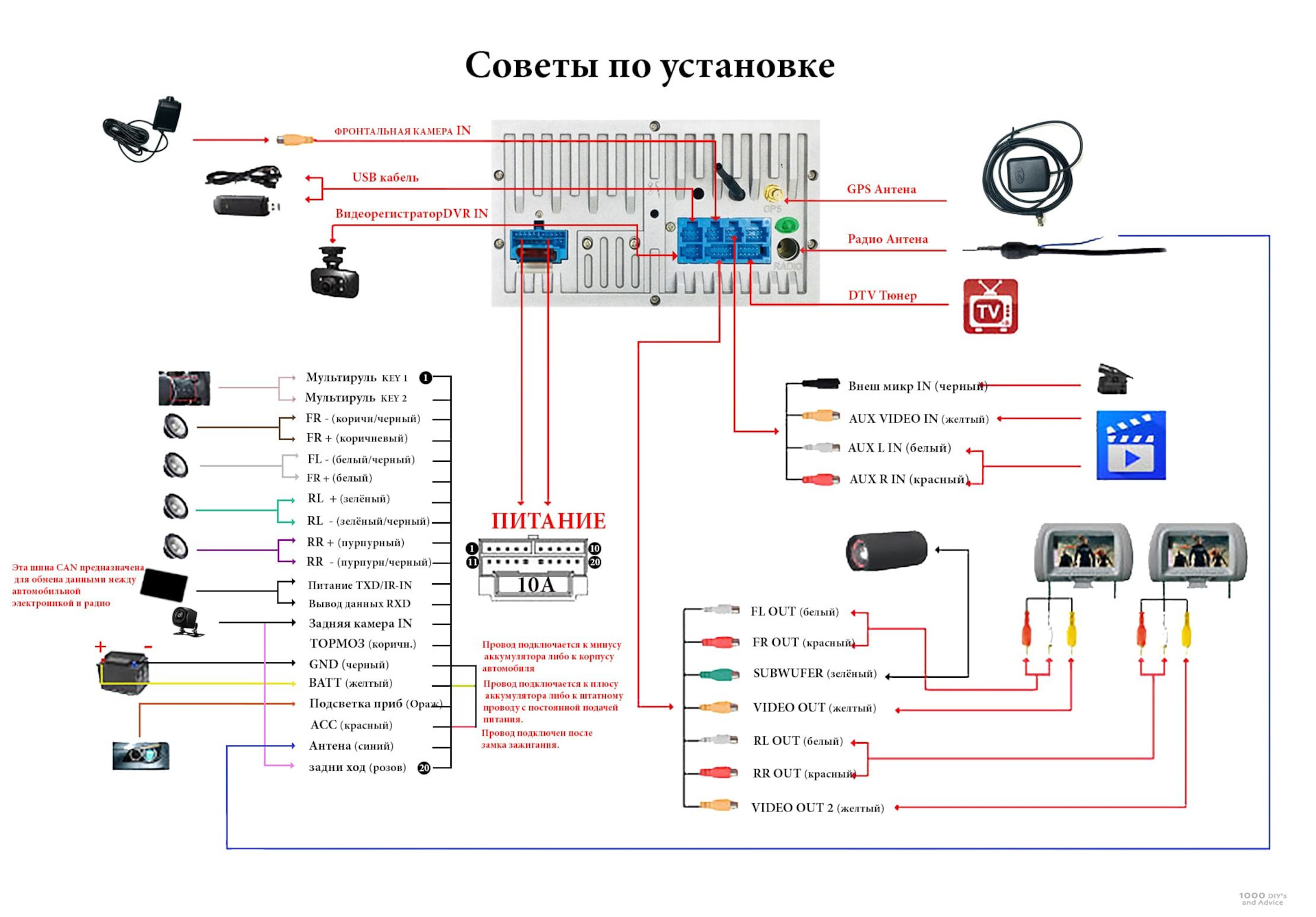 Схема подключения автомагнитофона