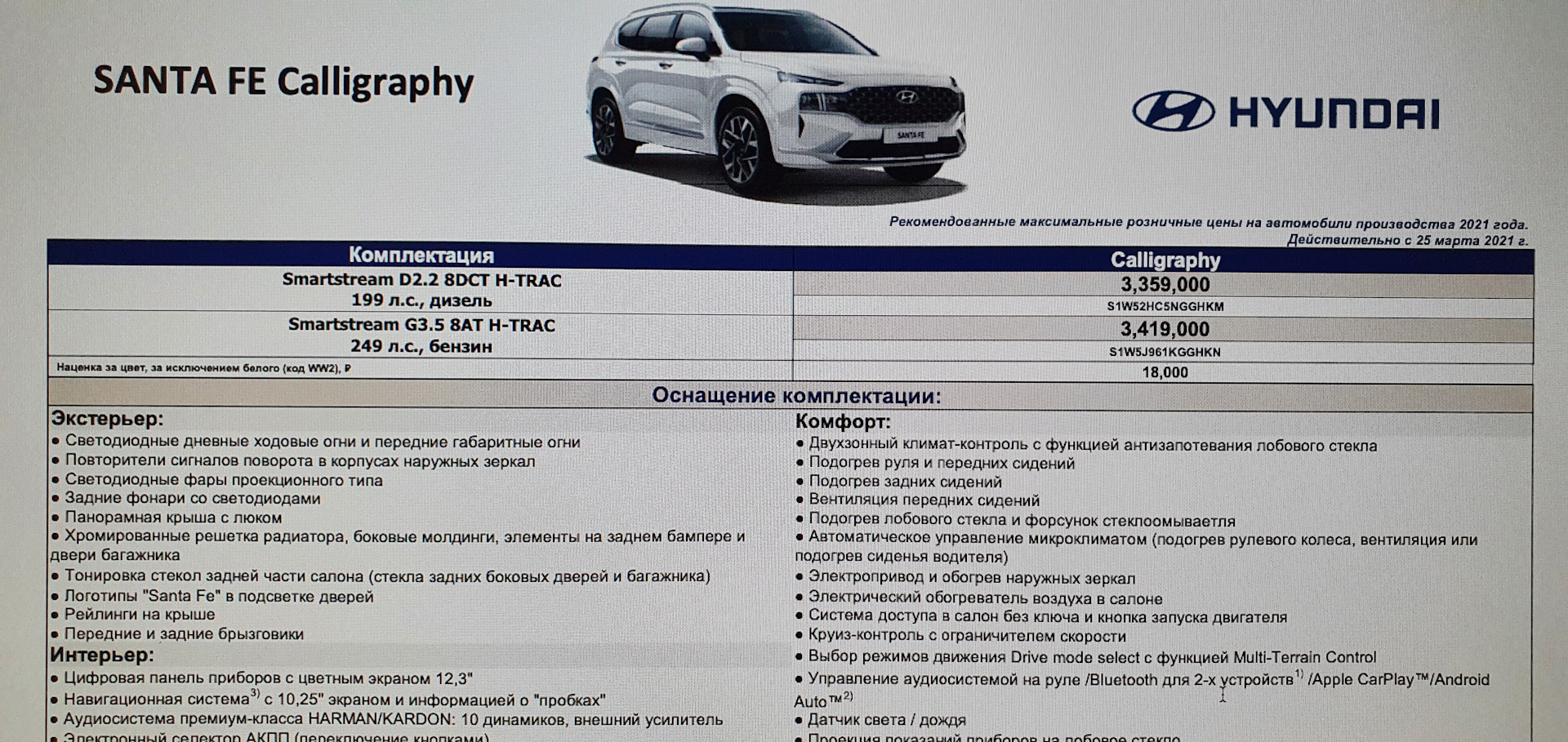Santa fe что означает. Санта Фе 2021 технические характеристики. Санта Фе Фе 2021 мануал. Hyundai Santa Fe 3,5 Calligraphy. Санта Фе 2021 характеристики.