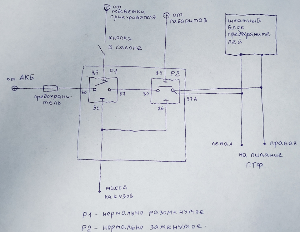 Скандинавский свет схема
