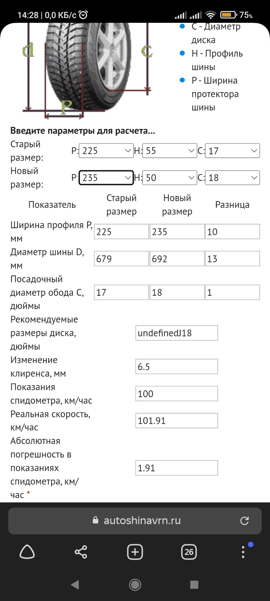 Размер шин для наших вольво — Volvo S60 (2G), 1,6 л, 2012 года | шины |  DRIVE2