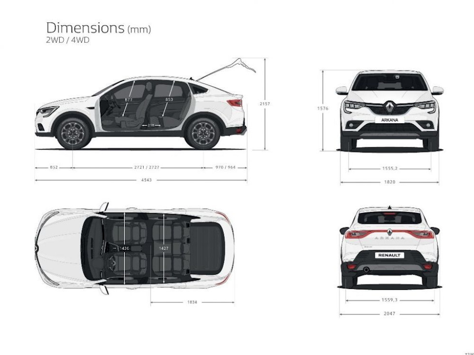 Первый краш-тест Renault Arkana: лучше Hyundai Creta, но хуже Solaris