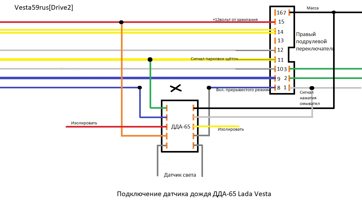 Лада веста схема электрики