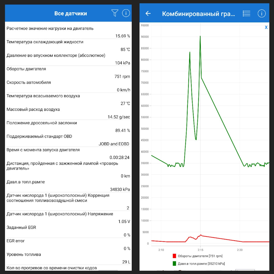 Car scanner какие автомобили можно проверить